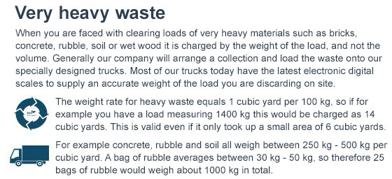 Special Offers on House Waste Collection in Ilford